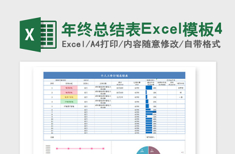 2021年年终总结表Excel模板4