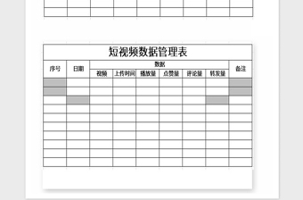 2021年短视频数据管理表Excel表格模板