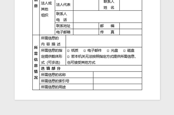 2021年政府信息公开申请表