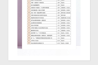 2021年党组织年度工作要点