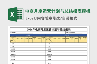 2021年电商月度运营计划与总结报表模板