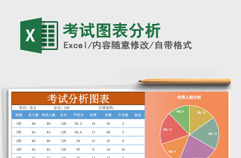 2021年考试图表分析