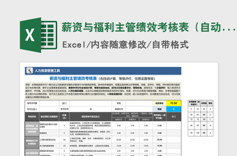 2021年薪资与福利主管绩效考核表（自动计算、任意设置等级）