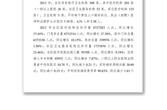 2021XXXX年北京市石景山区卫生工作报告　　