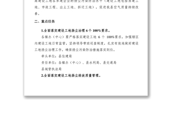 2021【工作方案】建筑工地施工扬尘污染防治实施方案