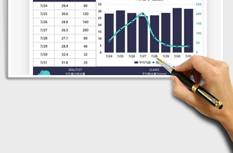 2021降水量趋势图免费下载