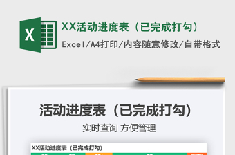 2022党员干部能力作风建设年活动三清单一台贝长