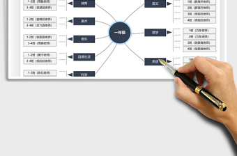 2022小学年级师资分配架构图免费下载