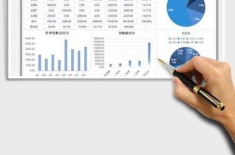 2021应收账款账龄分析免费下载