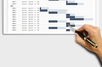 2021工作计划甘特图免费下载