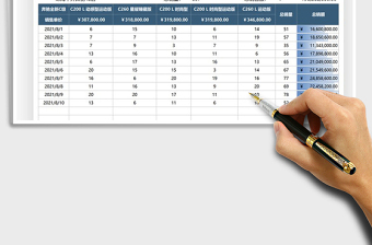 2021汽车销售明细业绩表免费下载