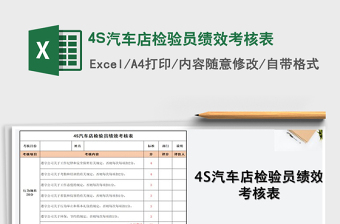 20224S汽车店检验员绩效考核表免费下载