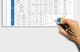 2022投资理财分析表分类自动统计免费下载