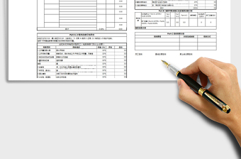 2022员工绩效考核表Excel模板免费下载