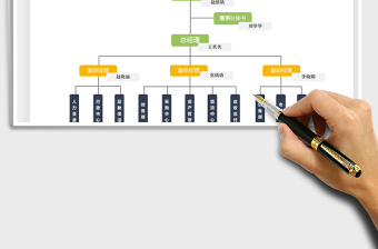 2021组织架构图免费下载