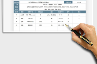 2021短视频拍摄剧本策划表格免费下载