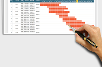 2021工作计划表-甘特图免费下载