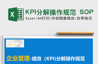 2022品质链KPI考核管理操作规范(SOP)