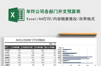商务风公司各部门开支预算表Excel模板