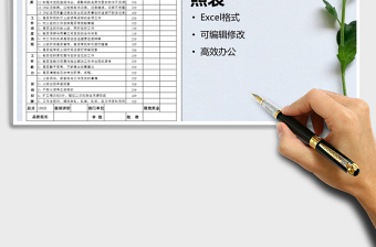 2021IPQC绩效考核对照表免费下载