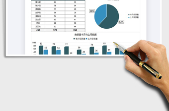 2021设备安装数据统计图表模板免费下载