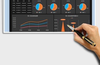 2021财务收支数据可视化看板免费下载