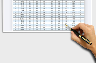 2021学生成绩汇总排名表免费下载