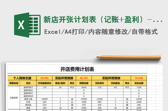 新店开张计划账目支出利润表Excel模板