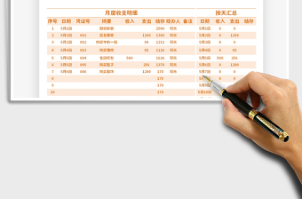 2021备用金登记表免费下载