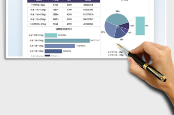 2021营销产品销售分析图表汇报免费下载