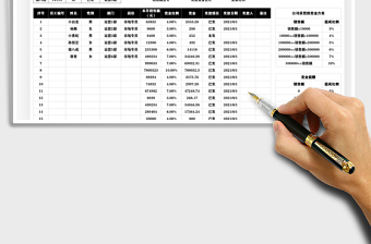 2021奖金发放情况表免费下载