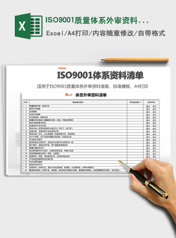 2021ISO9001质量体系外审资料清单免费下载