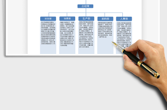 2021组织架构图免费下载