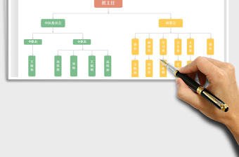 2021班级组织架构图免费下载