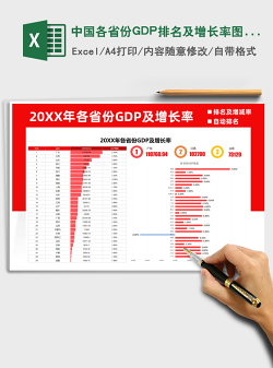 2021中国各省份GDP排名及增长率图表免费下载