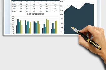 2021订单成交量数据分析图表免费下载