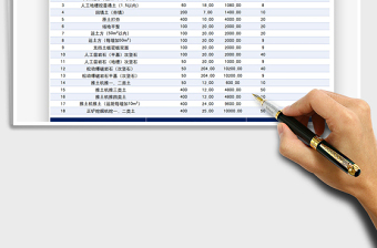 2021工程预算明细表免费下载