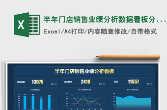 2022半年门店销售业绩分析数据看板分析表免费下载