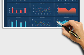 2022半年门店销售业绩分析数据看板分析表免费下载