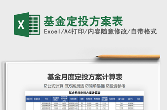 2022基金定投复利投资表