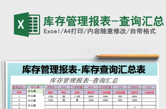 2022商品管理报表