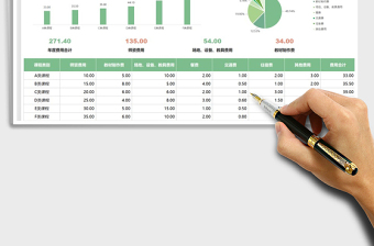 2021年度培训费用分析表免费下载