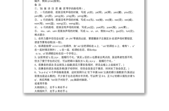 汉语拼音字母发音表