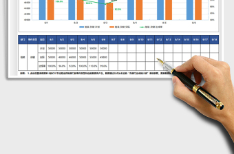 2021生产交货达成率动态图表免费下载