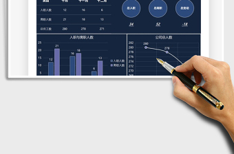 2021人事变动入离职数据可视化免费下载