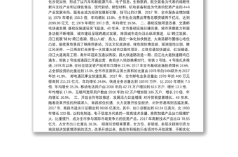 改革开放40年南昌市经济社会发展成就综述