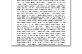 2020年山东省人民检察院工作报告