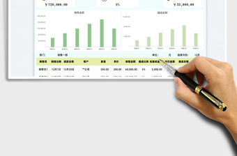 2022销售提成结算清单免费下载