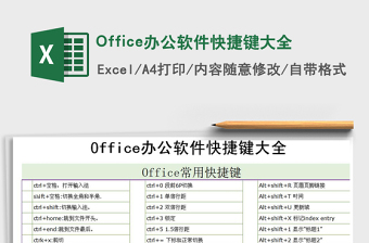2022Office办公软件快捷键大全免费下载