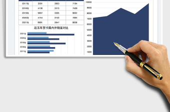 2022圣诞节贺卡销量数据图表免费下载